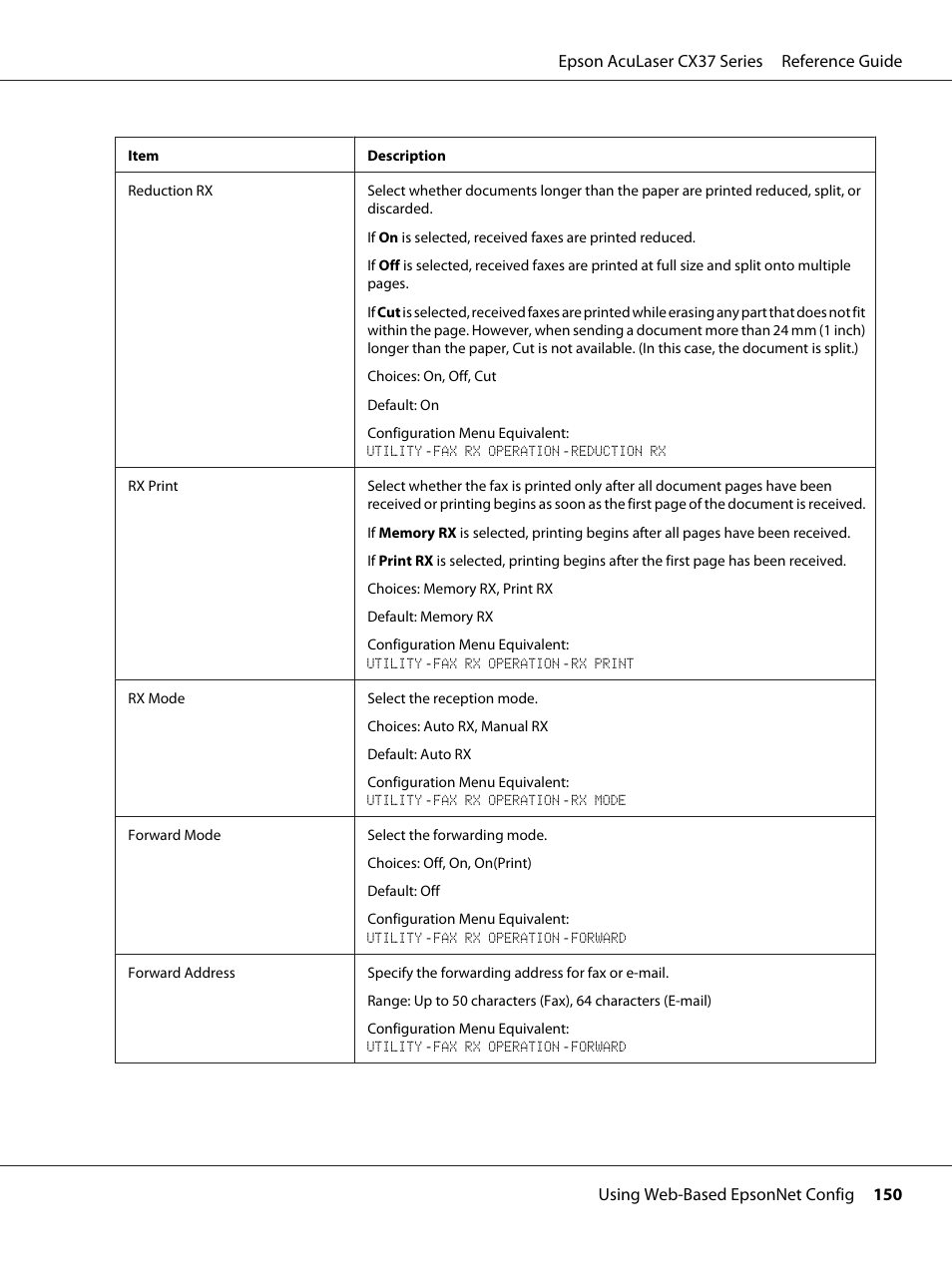 Epson AcuLaser CX37DNF User Manual | Page 150 / 197