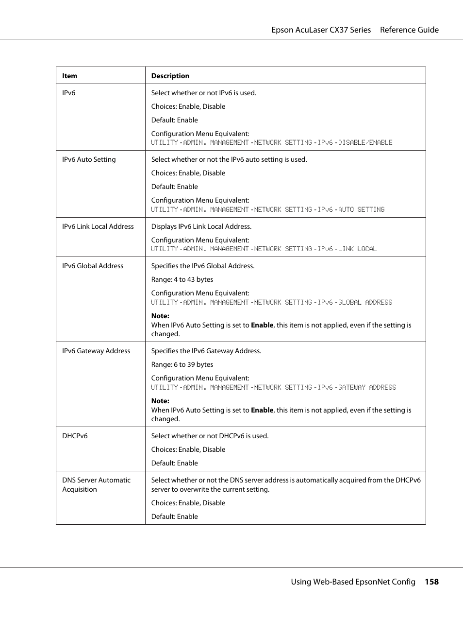 Epson AcuLaser CX37DNF User Manual | Page 158 / 197