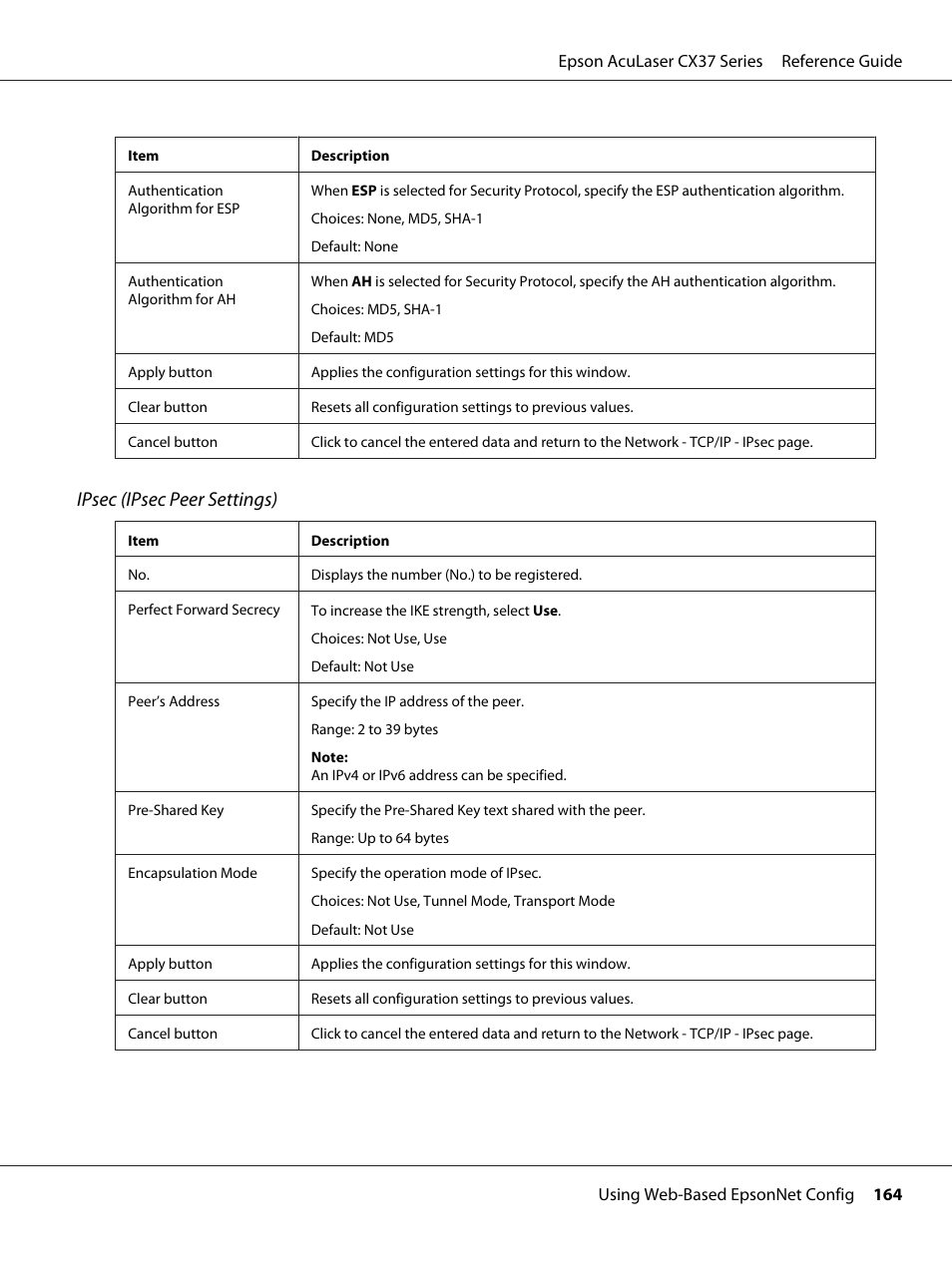 Ipsec (ipsec peer settings) | Epson AcuLaser CX37DNF User Manual | Page 164 / 197