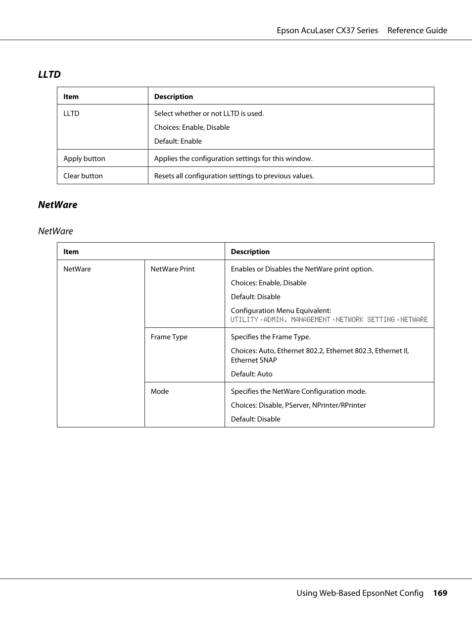 Lltd, Netware | Epson AcuLaser CX37DNF User Manual | Page 169 / 197