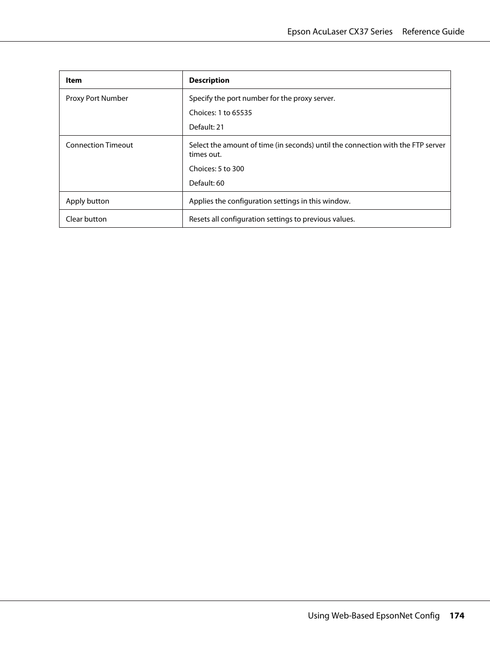 Epson AcuLaser CX37DNF User Manual | Page 174 / 197