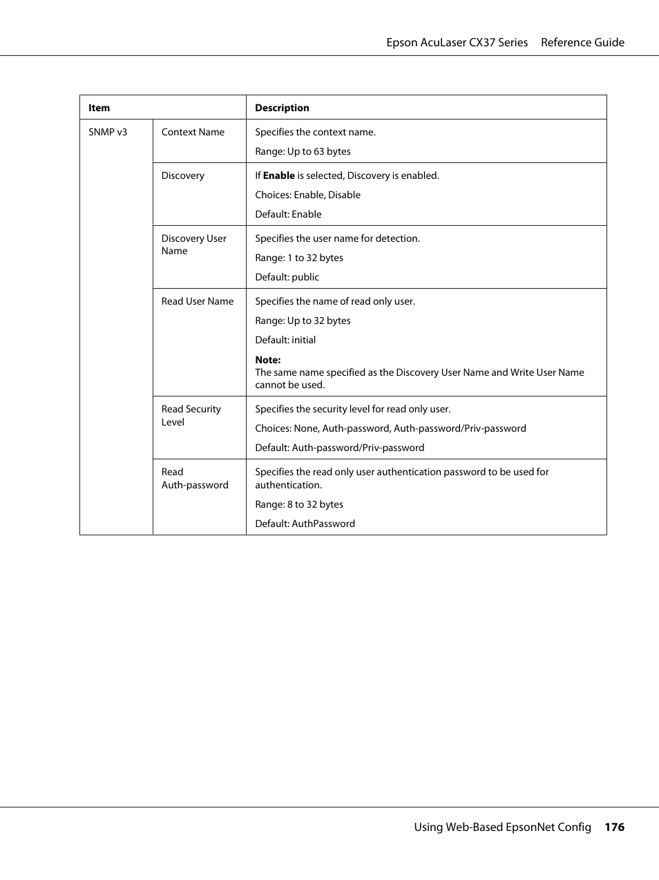 Epson AcuLaser CX37DNF User Manual | Page 176 / 197