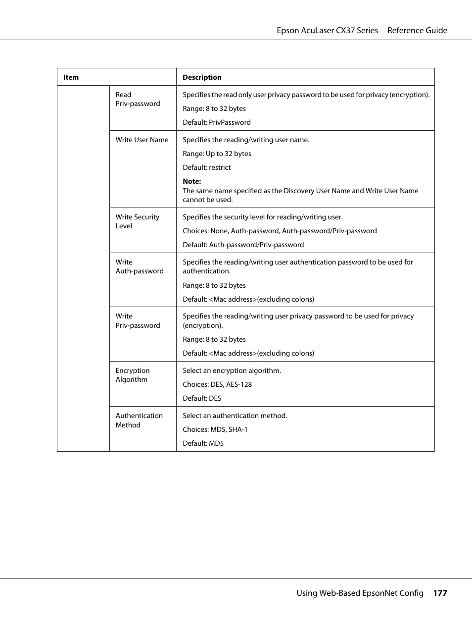 Epson AcuLaser CX37DNF User Manual | Page 177 / 197