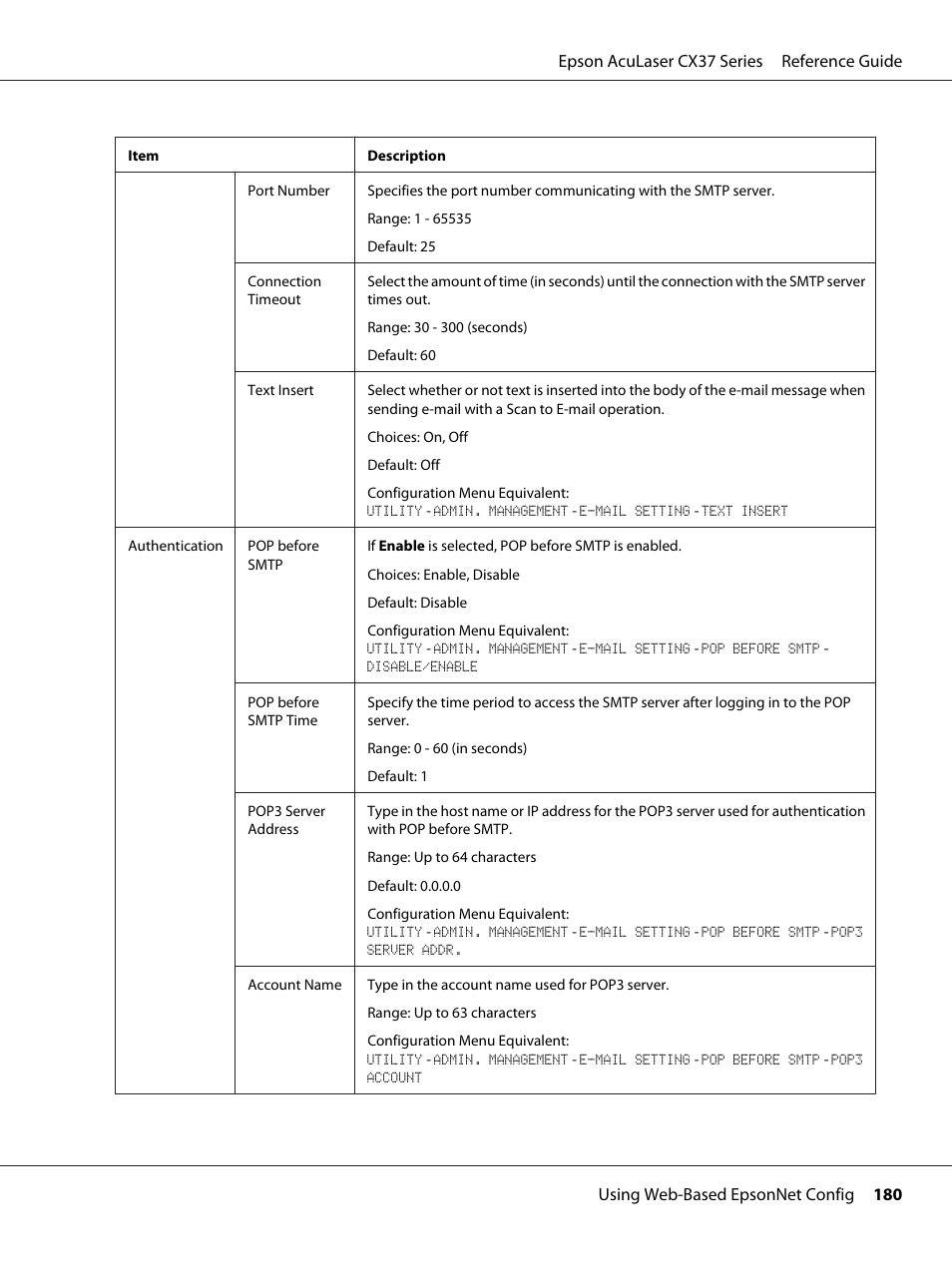 Epson AcuLaser CX37DNF User Manual | Page 180 / 197