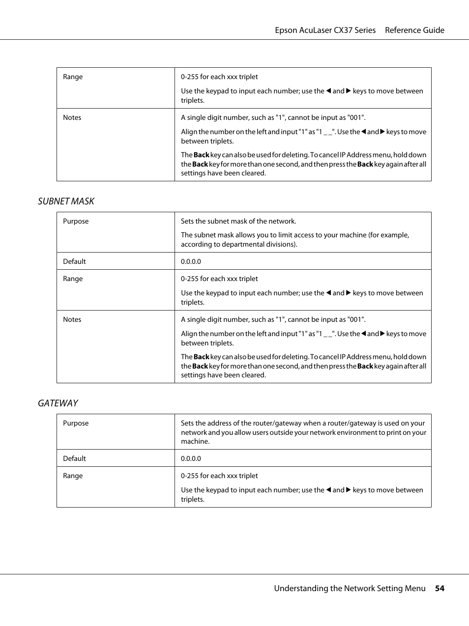 Subnet mask, Gateway | Epson AcuLaser CX37DNF User Manual | Page 54 / 197