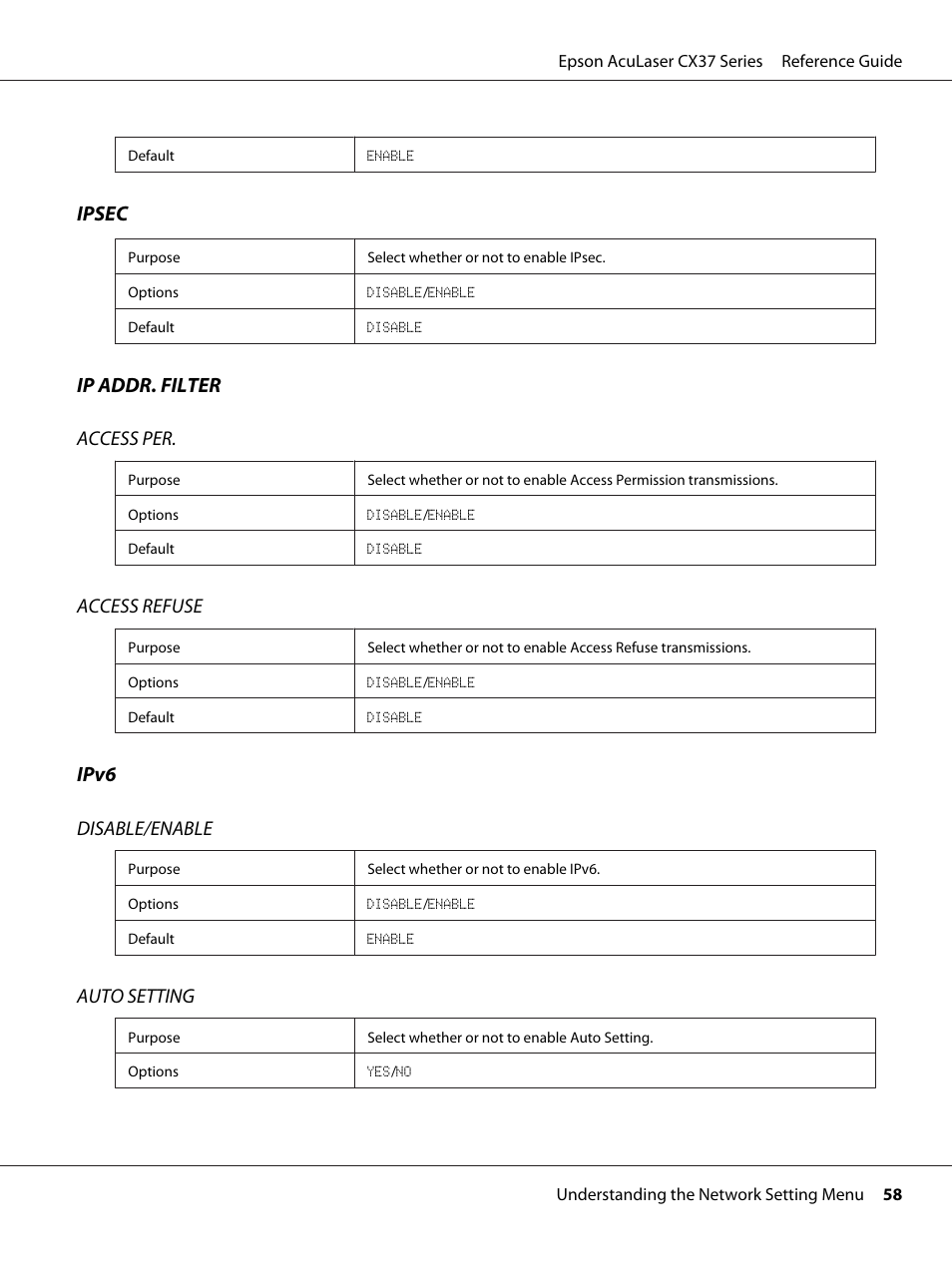 Ipsec, Ip addr. filter access per, Access refuse | Ipv6 disable/enable, Auto setting | Epson AcuLaser CX37DNF User Manual | Page 58 / 197