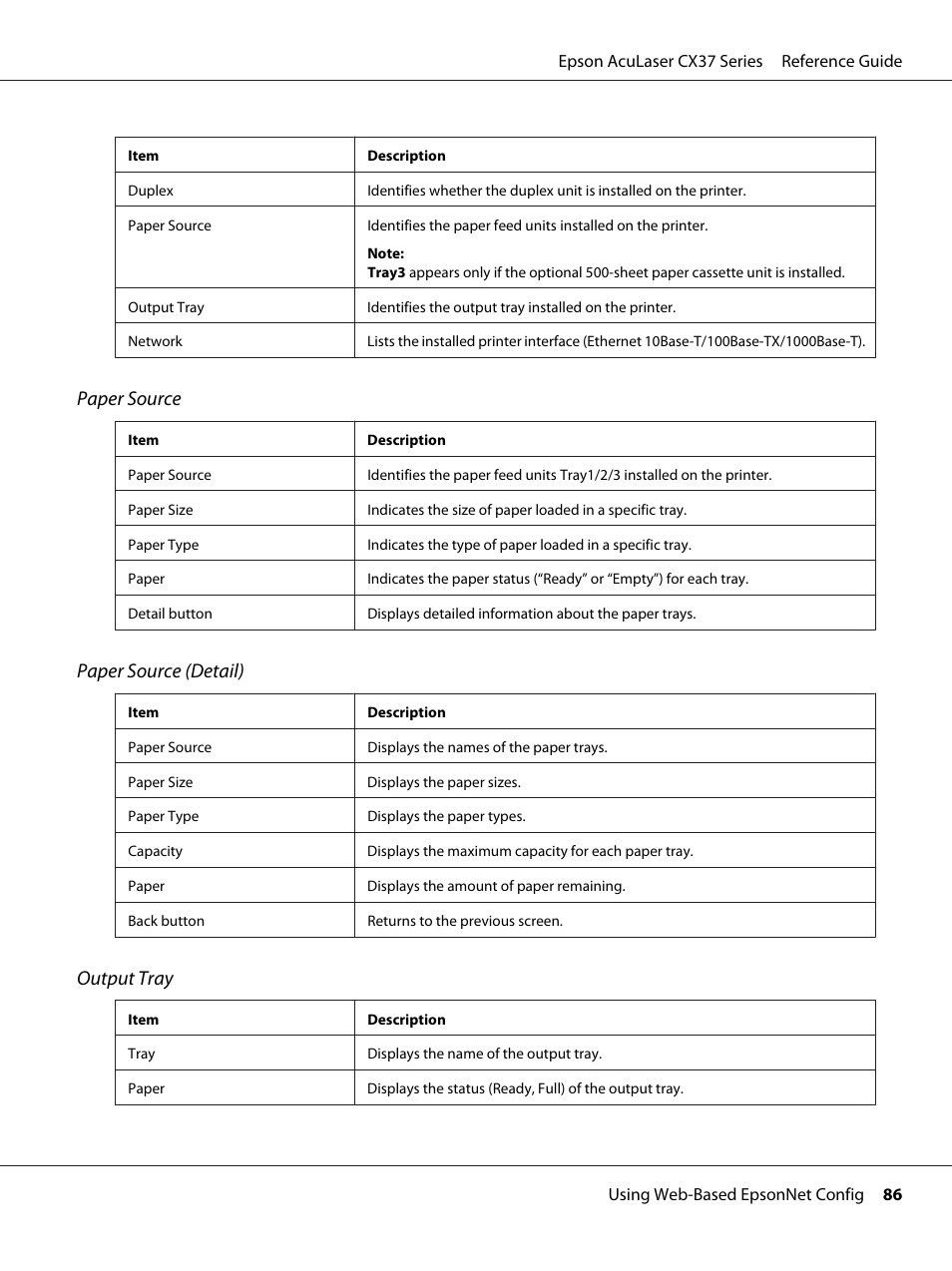 Paper source, Paper source (detail), Output tray | Epson AcuLaser CX37DNF User Manual | Page 86 / 197