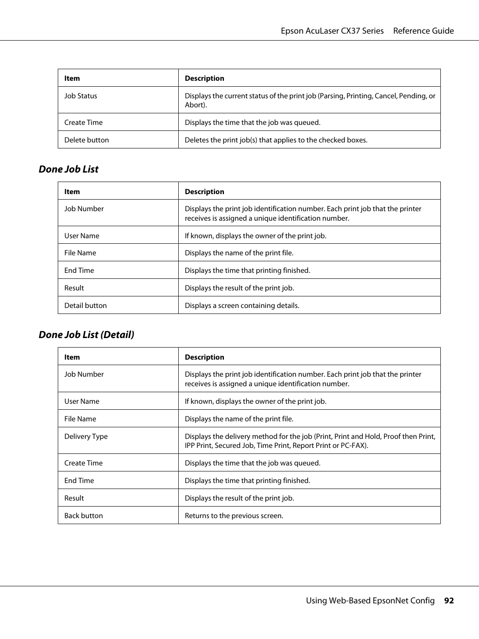 Done job list, Done job list (detail) | Epson AcuLaser CX37DNF User Manual | Page 92 / 197