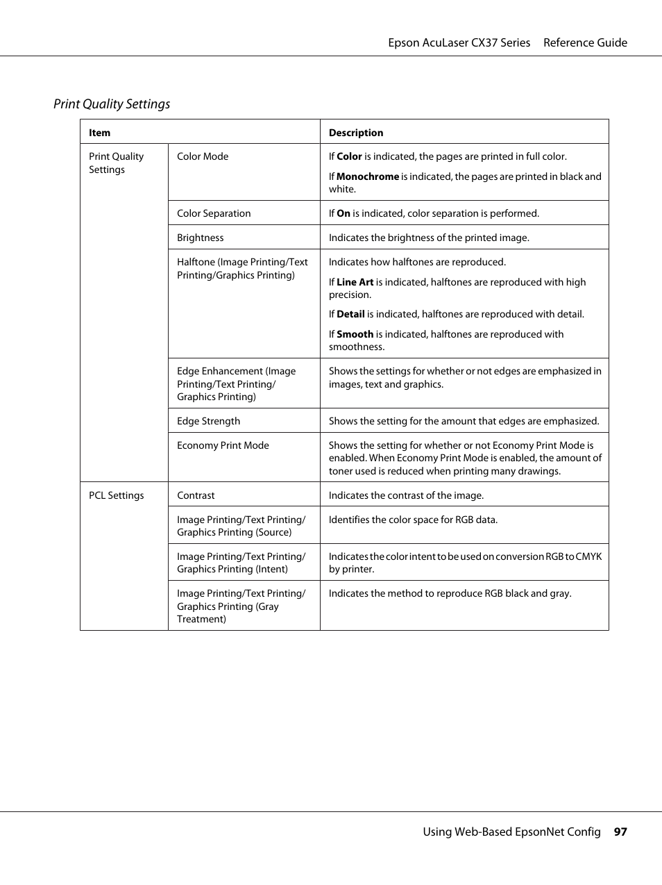 Print quality settings | Epson AcuLaser CX37DNF User Manual | Page 97 / 197