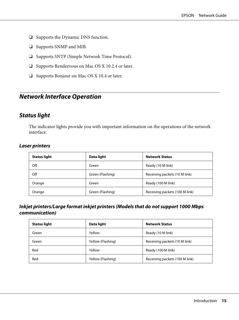 Network interface operation, Status light, Laser printers | Epson AcuLaser M8000N User Manual | Page 15 / 137