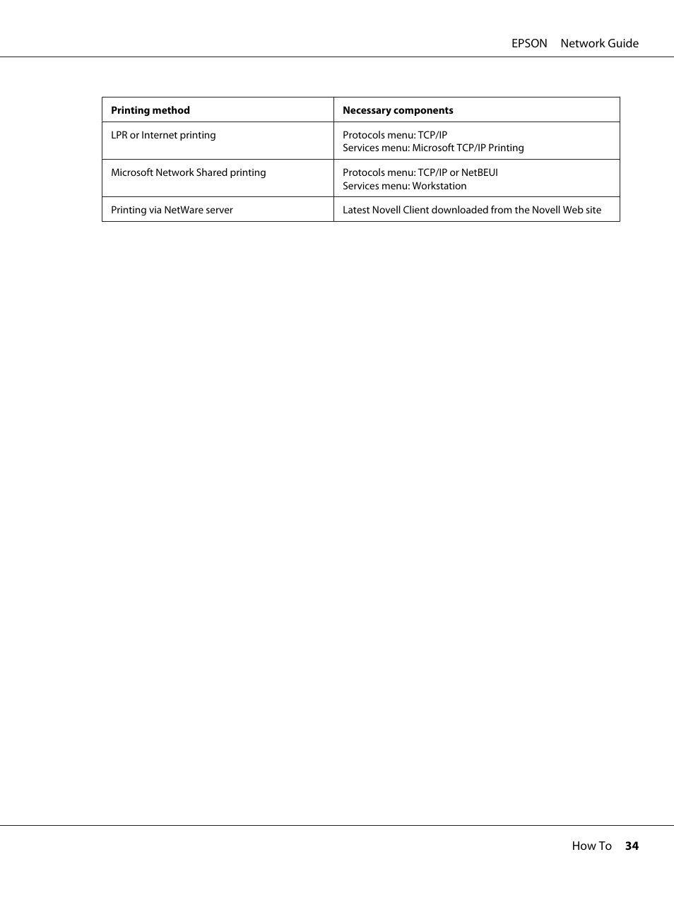 Epson AcuLaser M8000N User Manual | Page 34 / 137