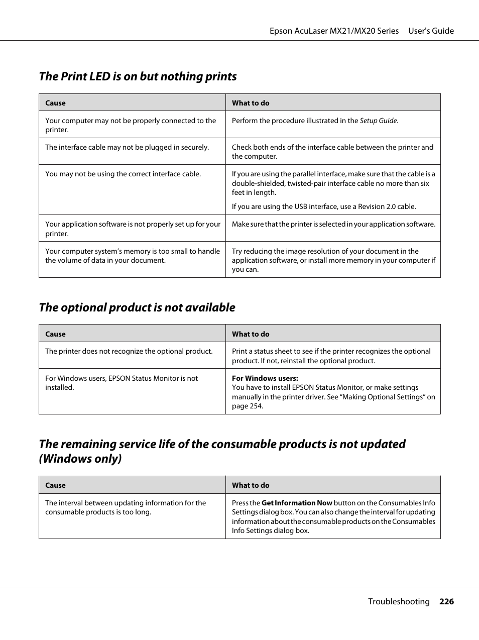 The print led is on but nothing prints, The optional product is not available | Epson AcuLaser MX20DNF User Manual | Page 226 / 286