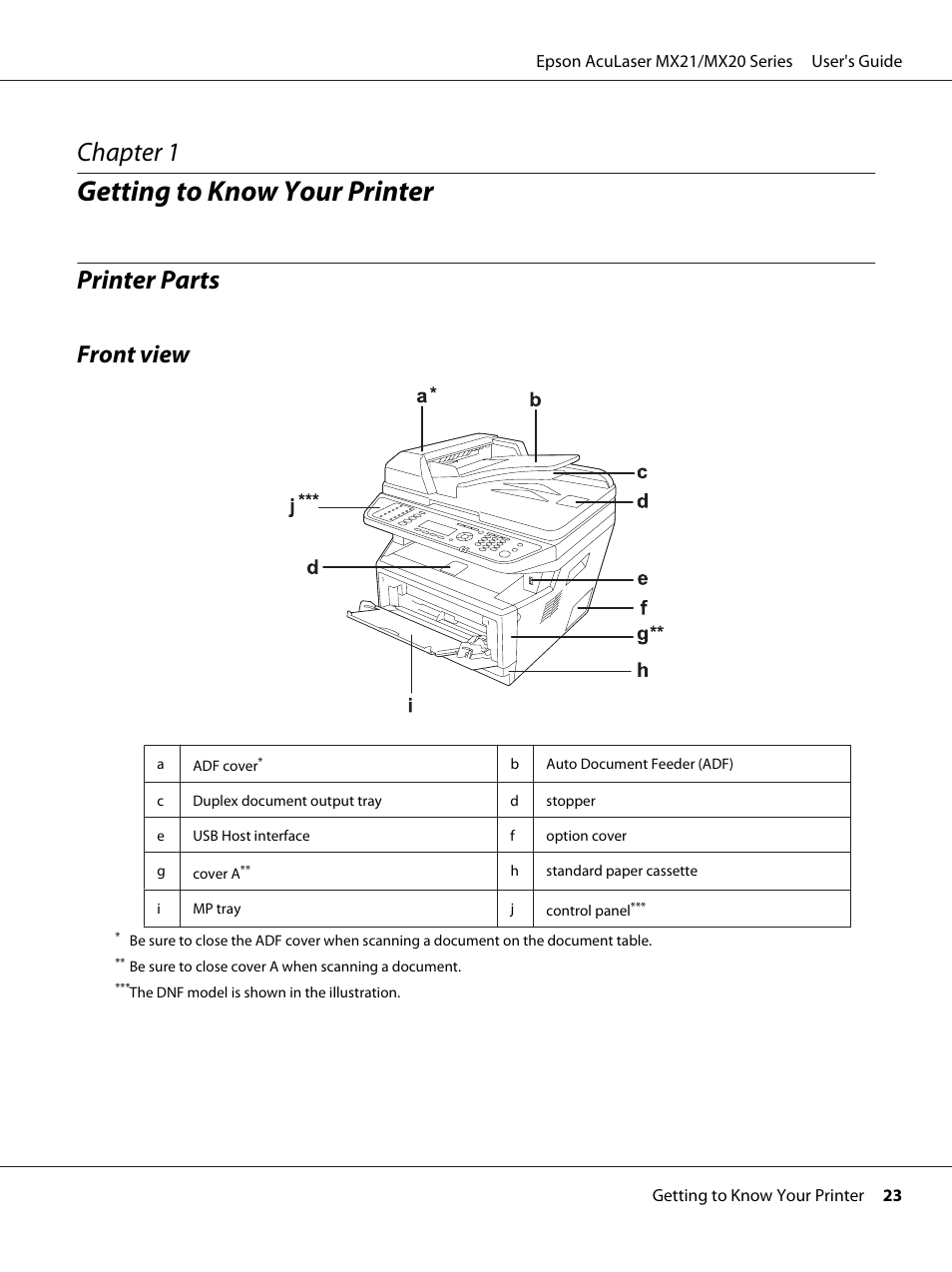 Getting to know your printer, Printer parts, Front view | Chapter 1 getting to know your printer, Chapter 1 | Epson AcuLaser MX20DNF User Manual | Page 23 / 286