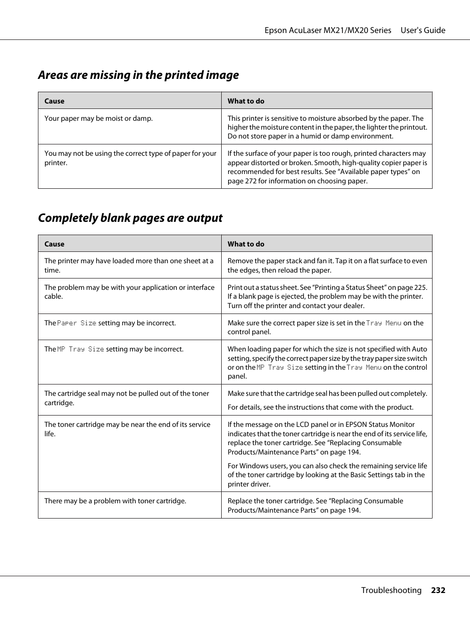 Areas are missing in the printed image, Completely blank pages are output | Epson AcuLaser MX20DNF User Manual | Page 232 / 286