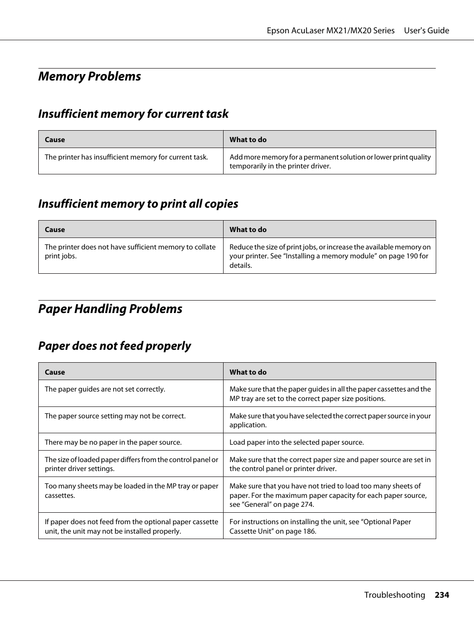 Memory problems, Insufficient memory for current task, Insufficient memory to print all copies | Paper handling problems, Paper does not feed properly | Epson AcuLaser MX20DNF User Manual | Page 234 / 286