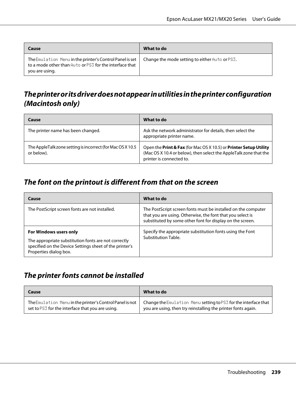 The printer fonts cannot be installed, Only) | Epson AcuLaser MX20DNF User Manual | Page 239 / 286