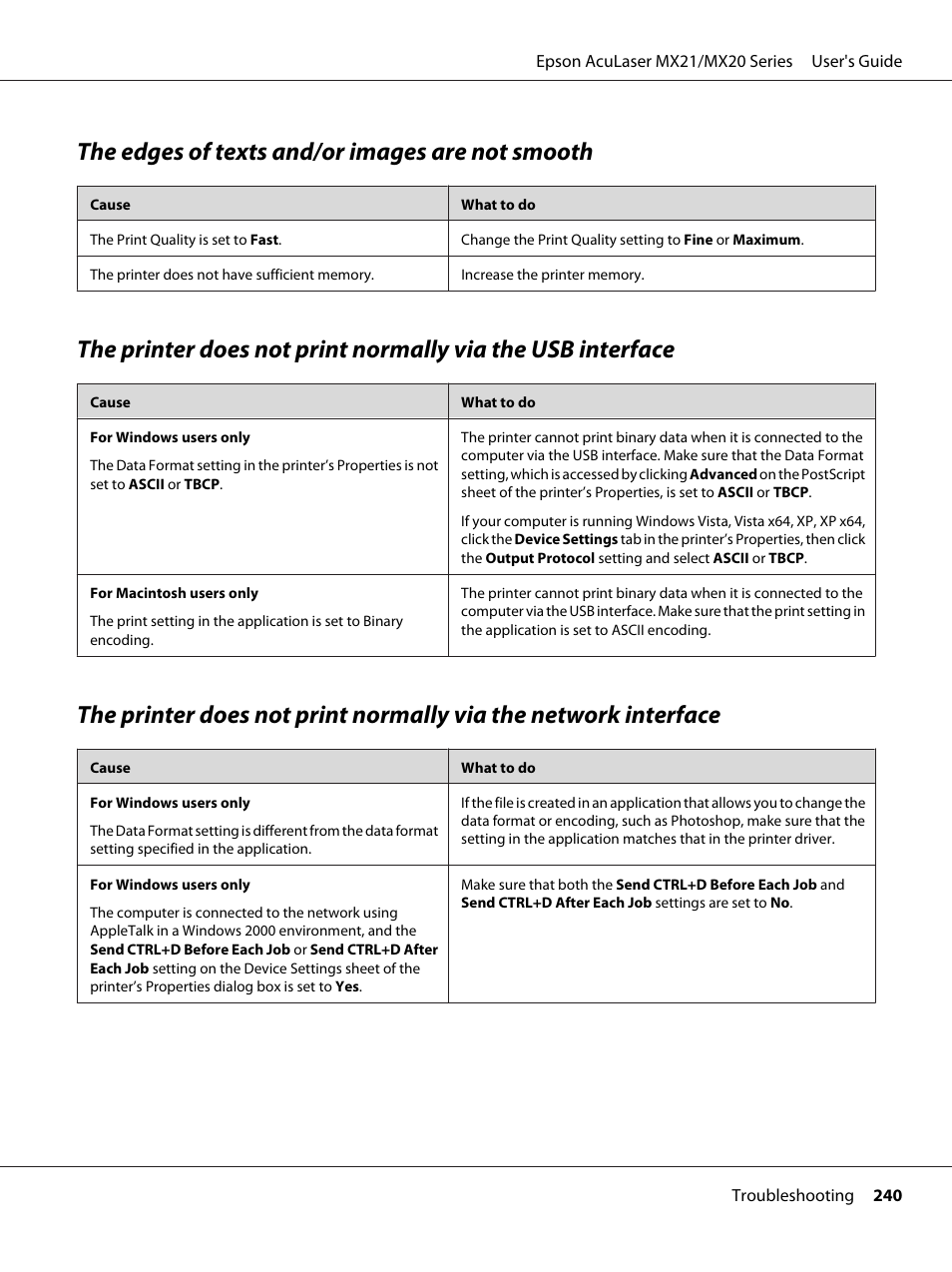 The edges of texts and/or images are not smooth | Epson AcuLaser MX20DNF User Manual | Page 240 / 286