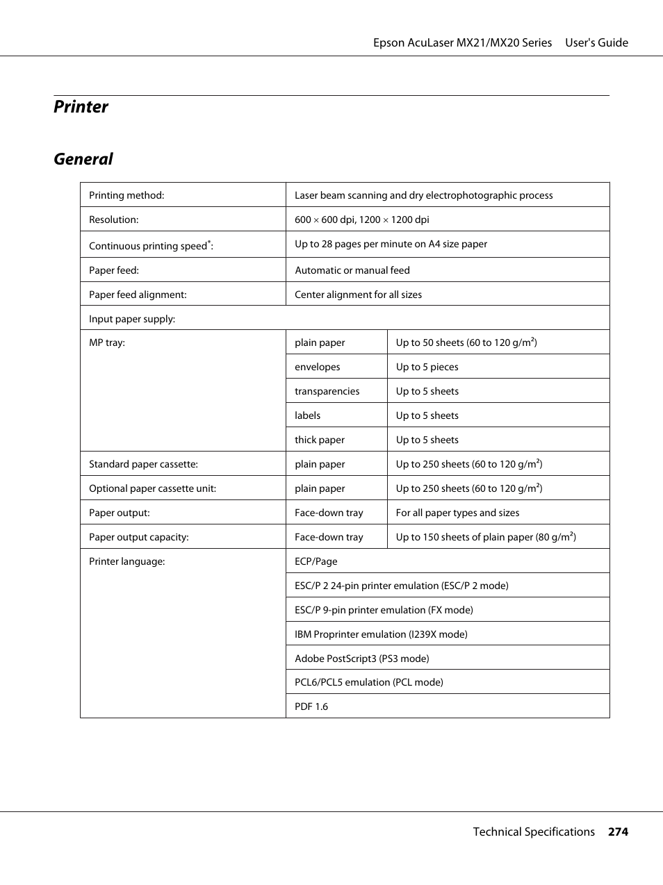 Printer, General | Epson AcuLaser MX20DNF User Manual | Page 274 / 286