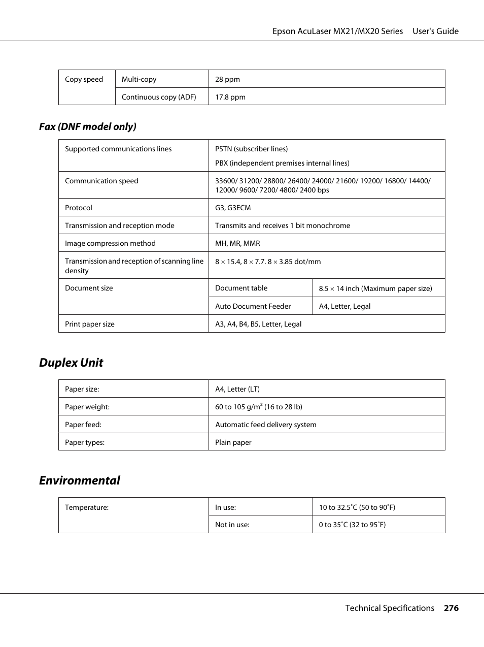 Duplex unit, Environmental, Duplex unit environmental | Fax (dnf model only) | Epson AcuLaser MX20DNF User Manual | Page 276 / 286