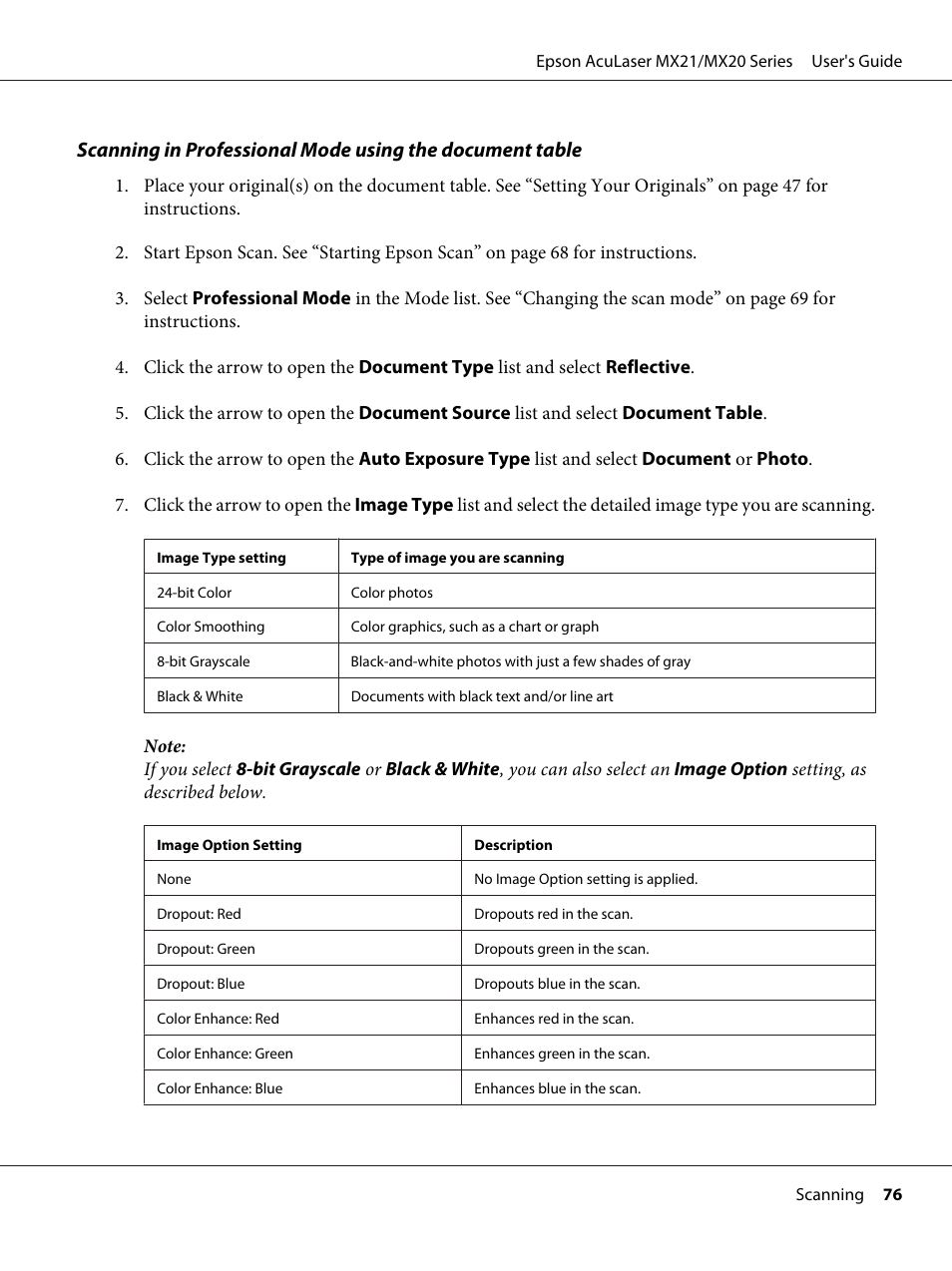 Epson AcuLaser MX20DNF User Manual | Page 76 / 286