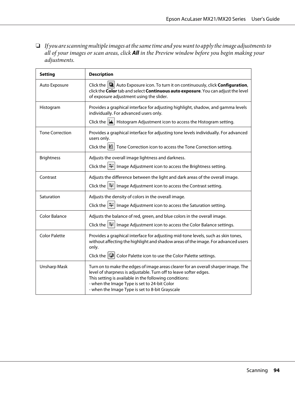 Epson AcuLaser MX20DNF User Manual | Page 94 / 286