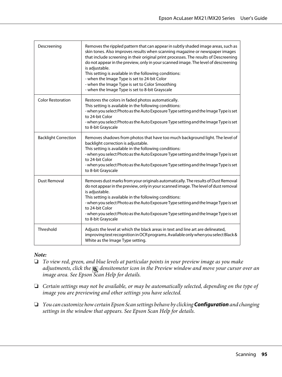 Epson AcuLaser MX20DNF User Manual | Page 95 / 286