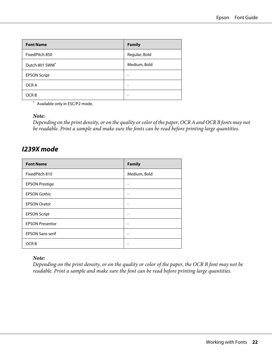 I239x mode | Epson AcuLaser MX20DNF User Manual | Page 22 / 38