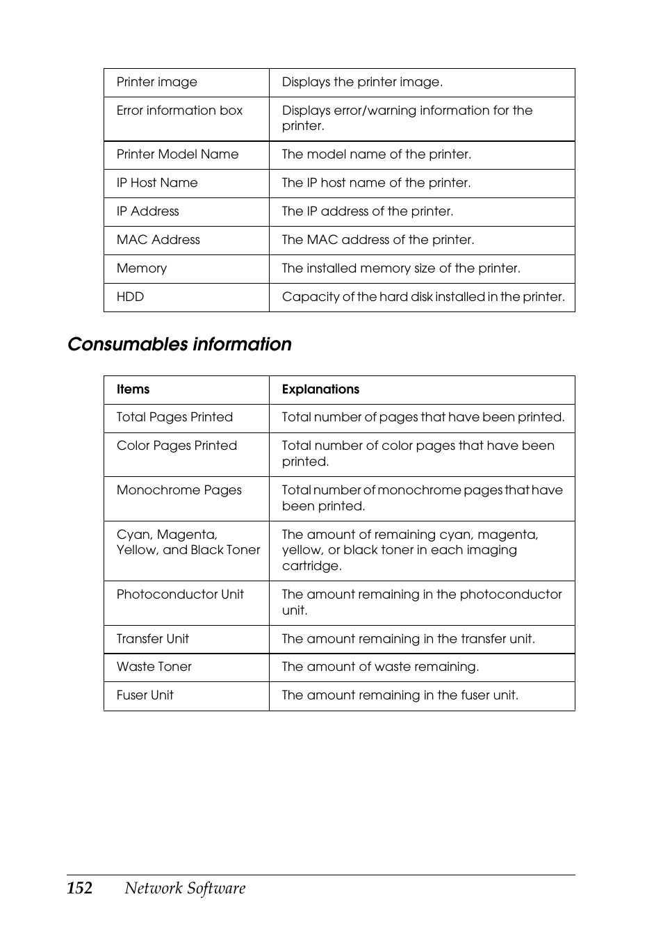 Consumables information, Network software | Epson COLOR Copy Station 8600 User Manual | Page 152 / 242