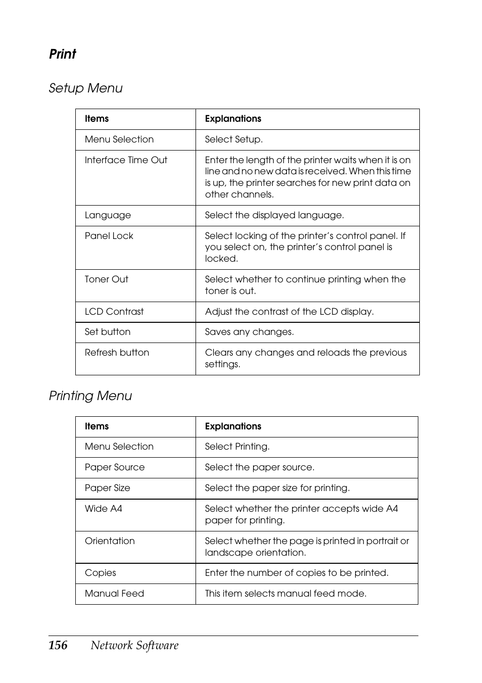 Print, Setup menu printing menu, Network software | Epson COLOR Copy Station 8600 User Manual | Page 156 / 242