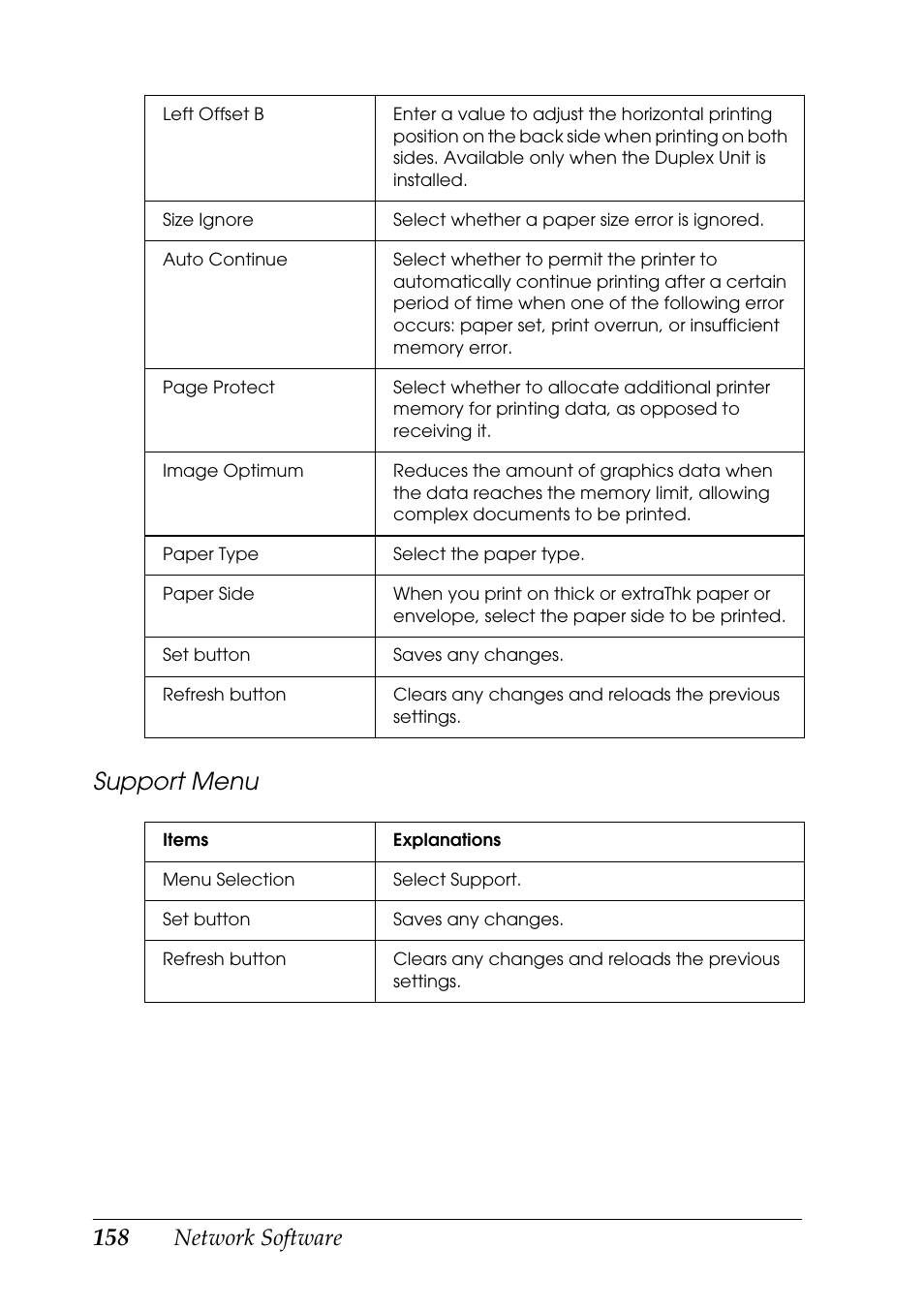 Support menu, Network software | Epson COLOR Copy Station 8600 User Manual | Page 158 / 242