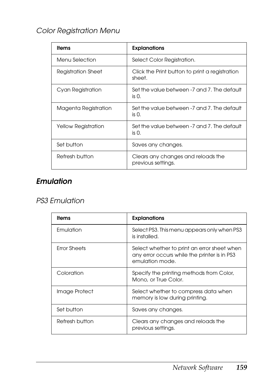 Epson COLOR Copy Station 8600 User Manual | Page 159 / 242