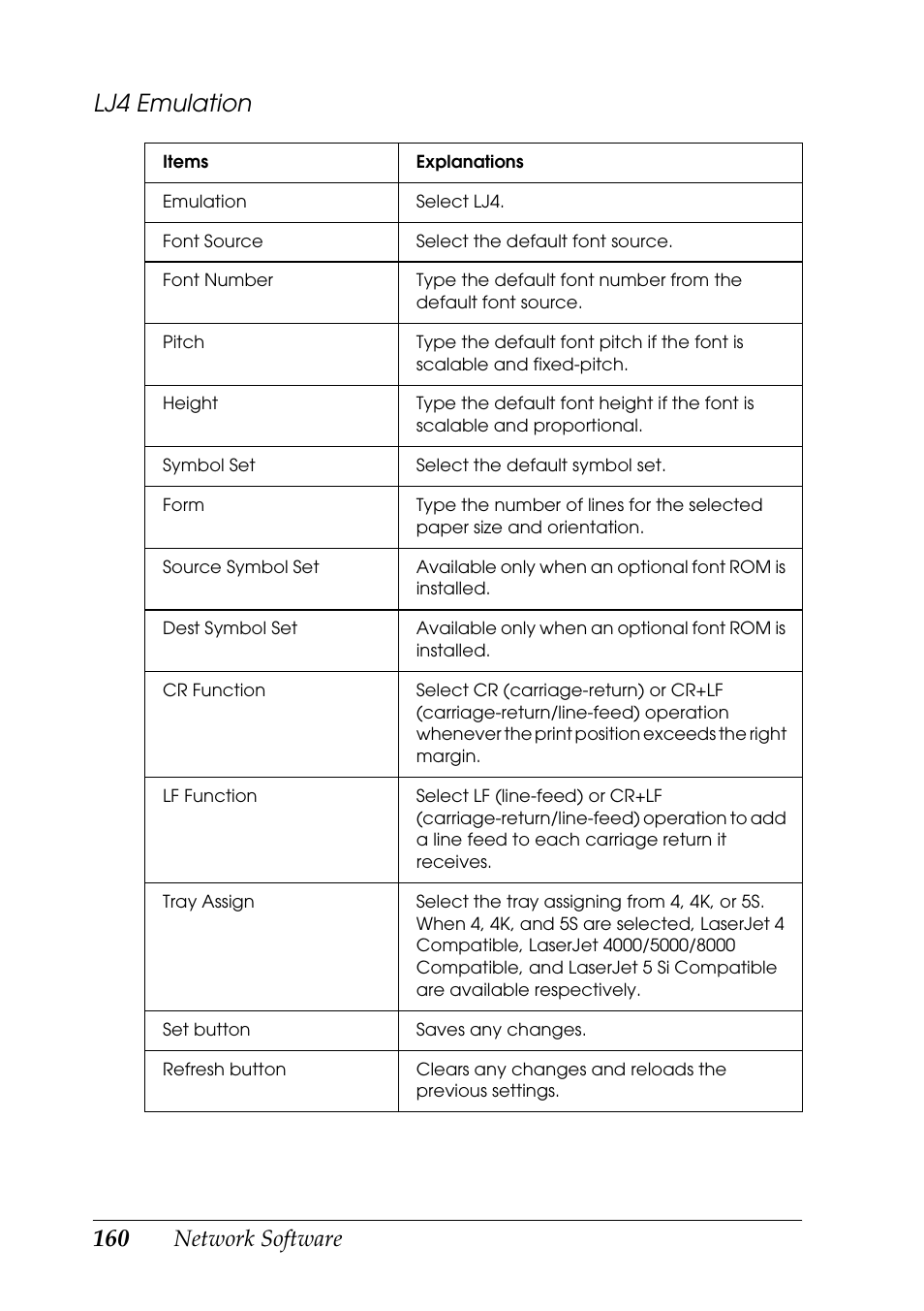 Lj4 emulation, Network software | Epson COLOR Copy Station 8600 User Manual | Page 160 / 242