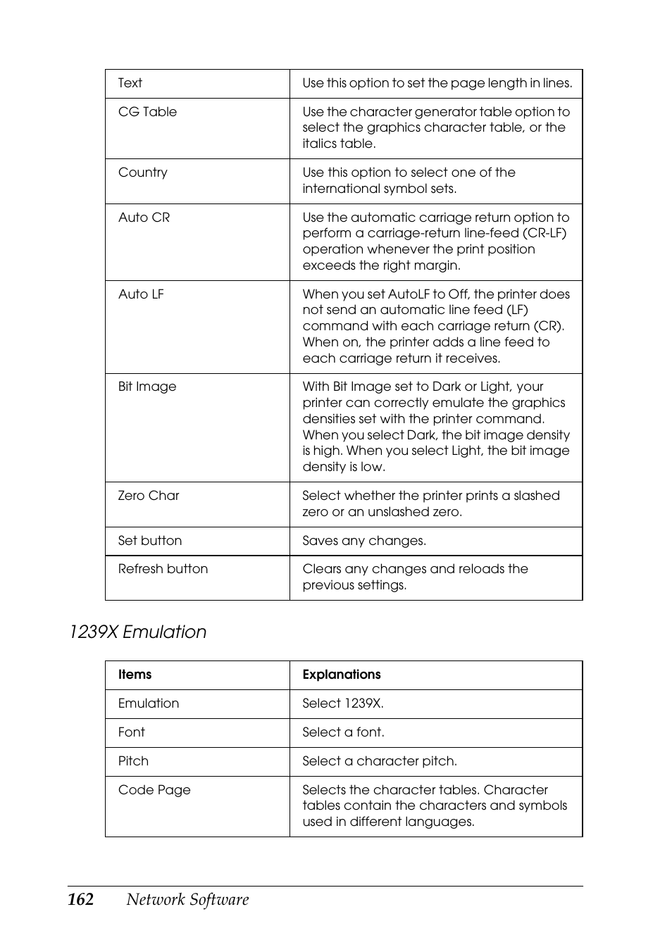 1239x emulation, Network software | Epson COLOR Copy Station 8600 User Manual | Page 162 / 242