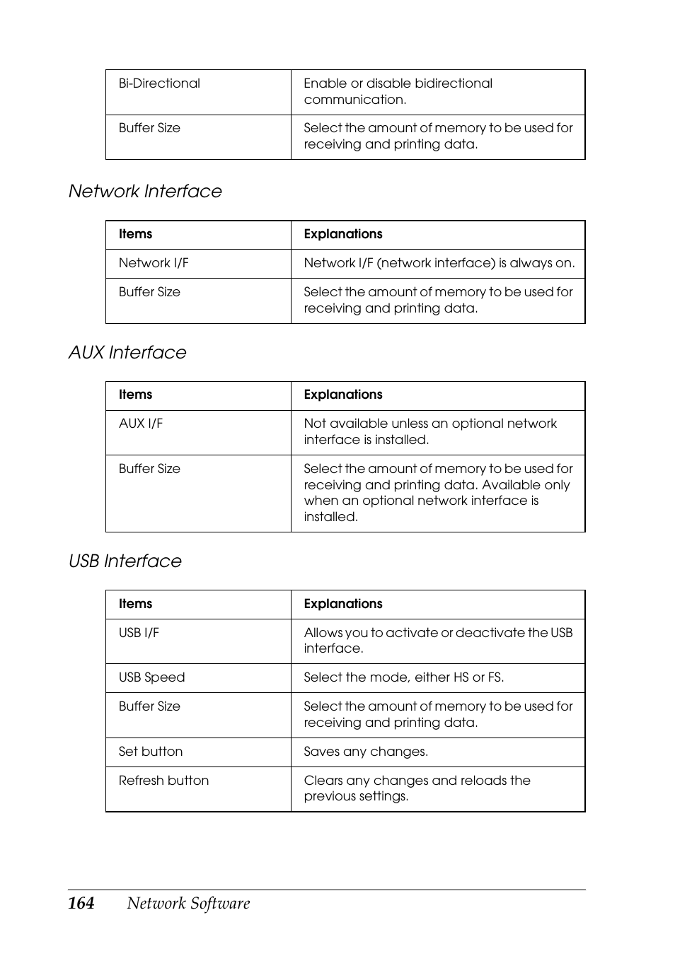 Network interface aux interface usb interface, Network software | Epson COLOR Copy Station 8600 User Manual | Page 164 / 242