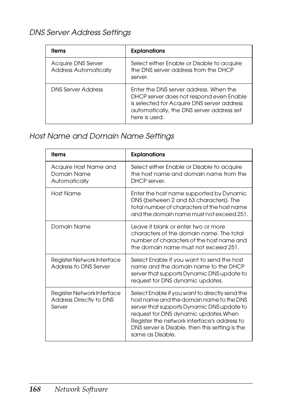 Network software | Epson COLOR Copy Station 8600 User Manual | Page 168 / 242