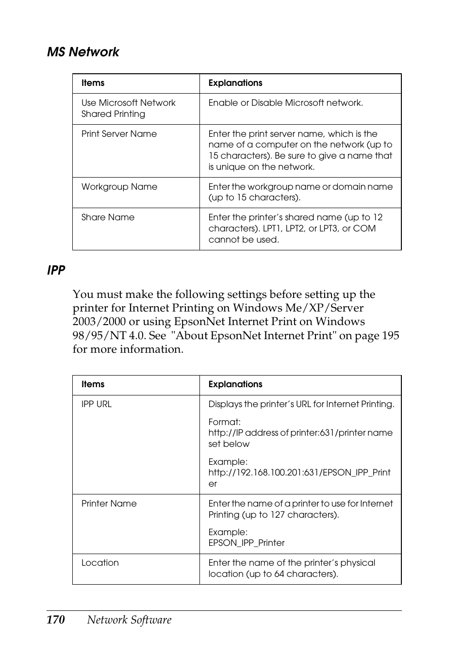 Ms network ipp, Network software | Epson COLOR Copy Station 8600 User Manual | Page 170 / 242