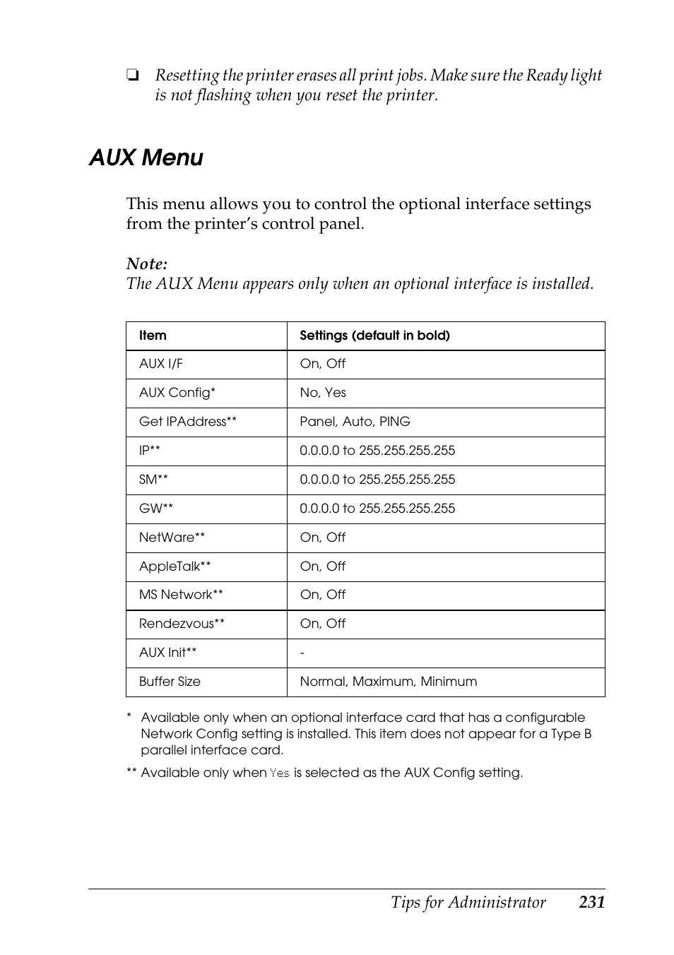 Aux menu | Epson COLOR Copy Station 8600 User Manual | Page 231 / 242