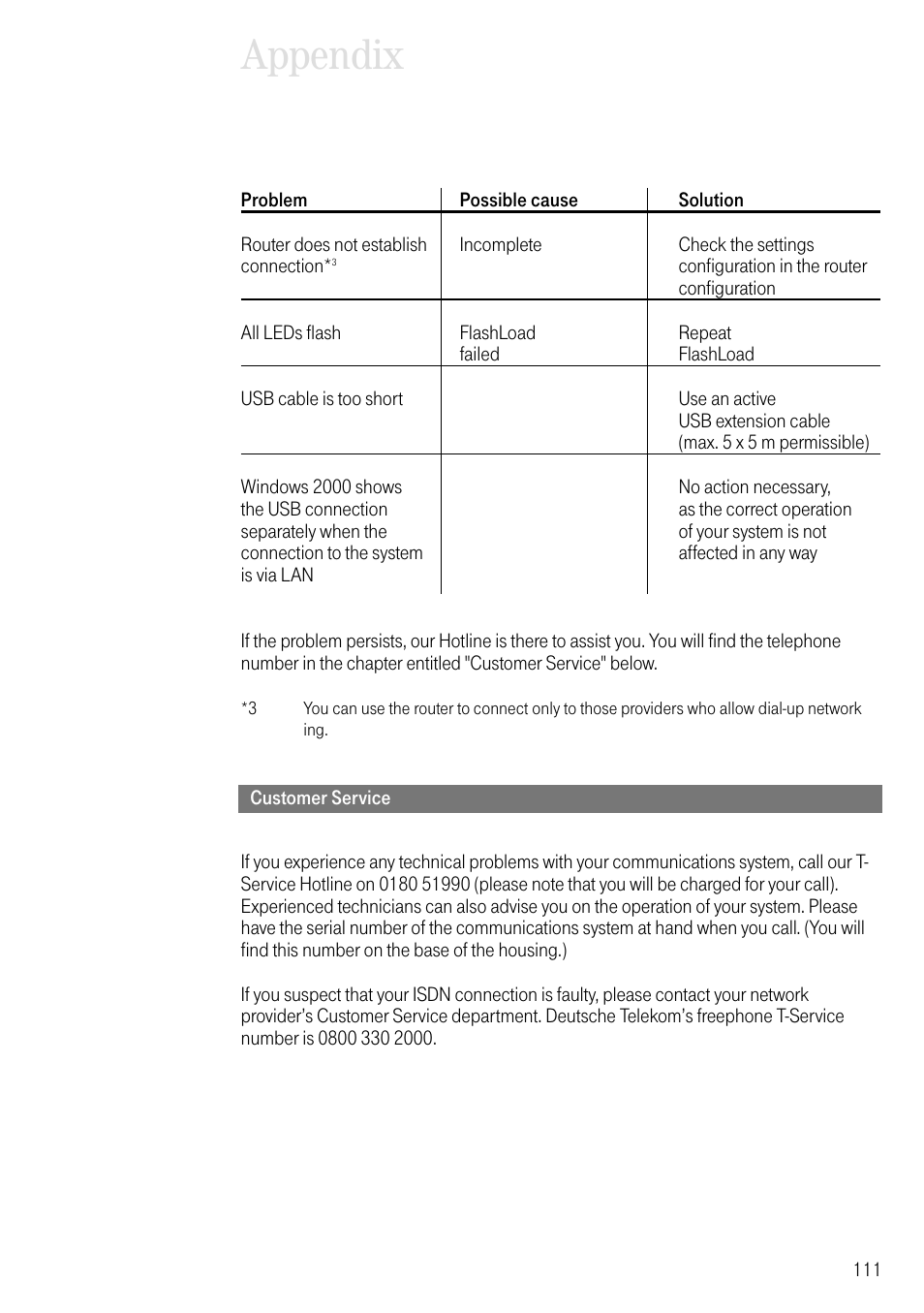 Customer service, Appendix | Deutsche Telekom 704PC User Manual | Page 119 / 120