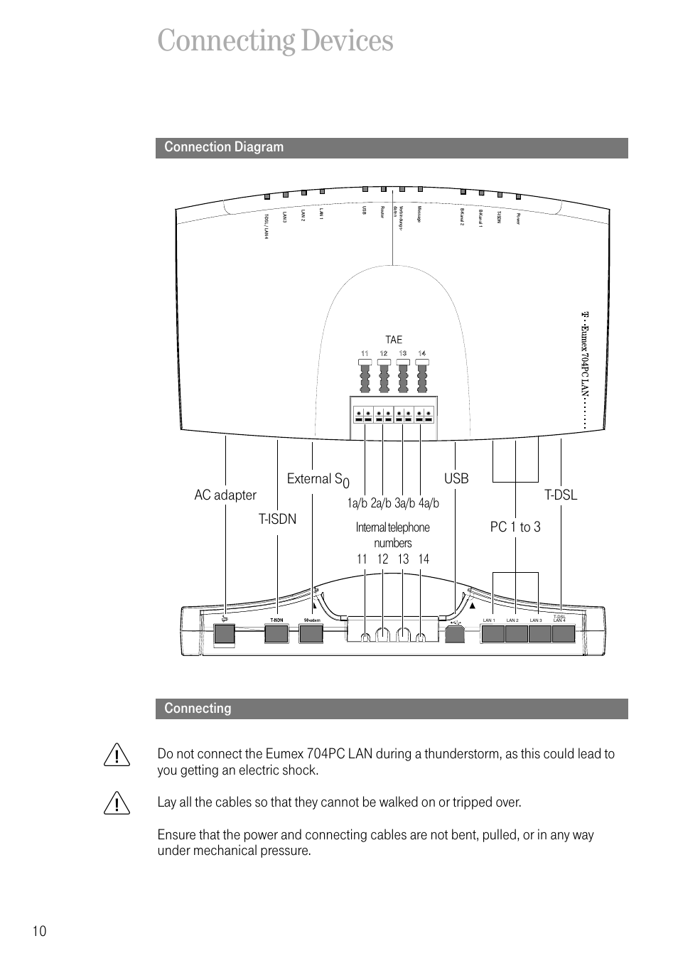 Connecting devices, Connection diagram, Connecting | Ac adapter t-isdn external s0 t-dsl usb pc 1 to 3 | Deutsche Telekom 704PC User Manual | Page 18 / 120