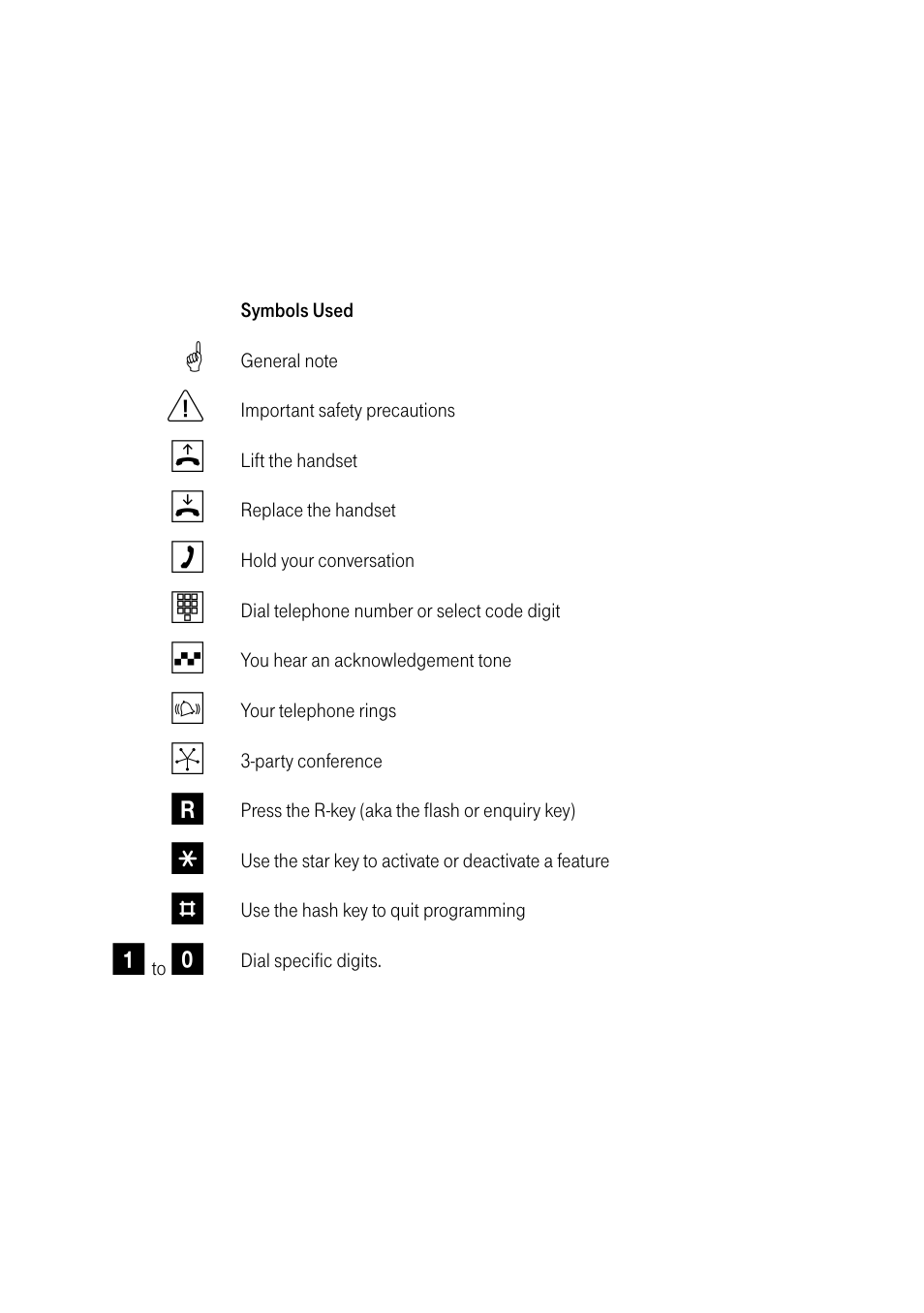 Symbols used | Deutsche Telekom 704PC User Manual | Page 3 / 120