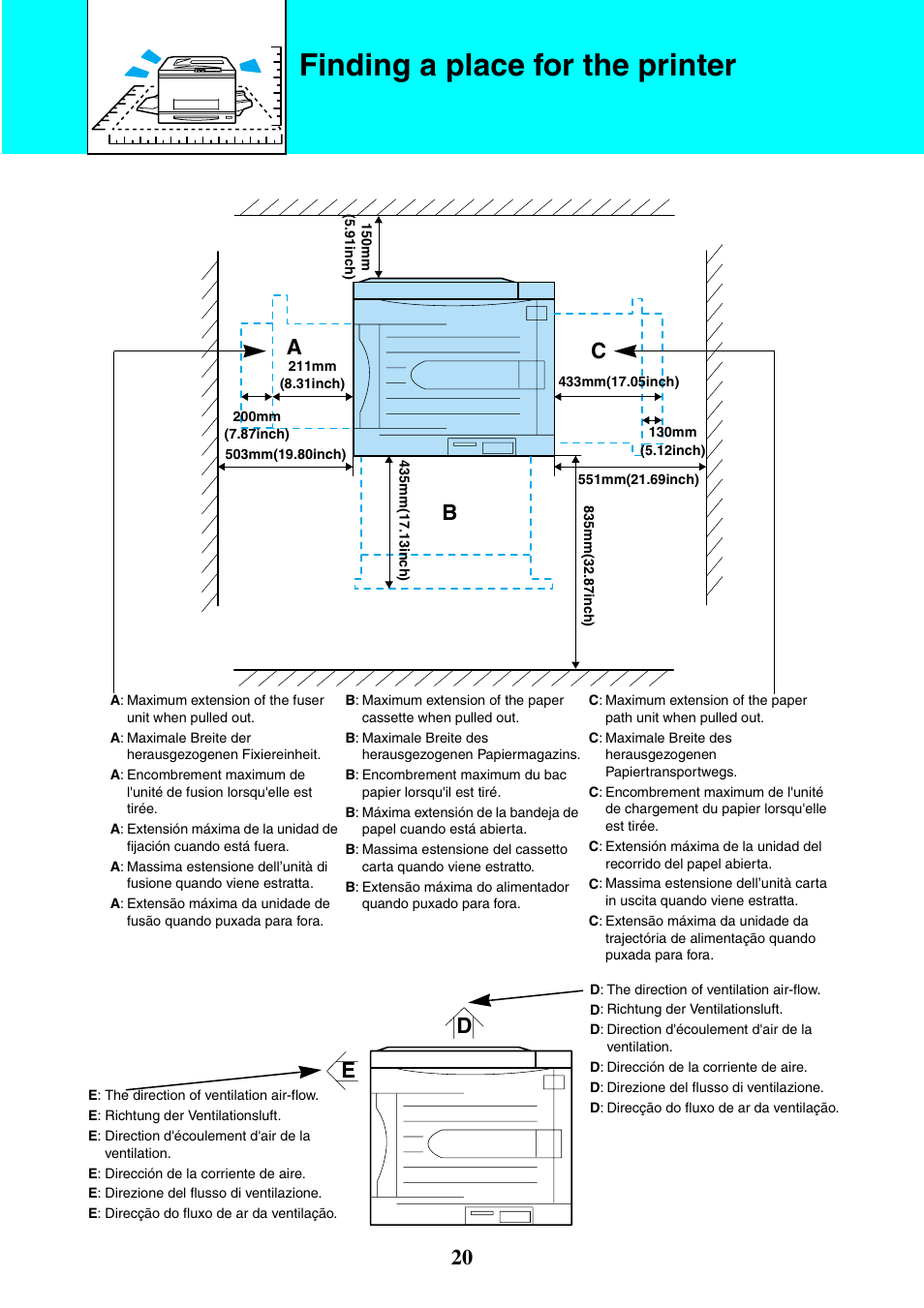 Finding a place for the printer, Dc e a b | Epson EPL-C8200 User Manual | Page 20 / 24
