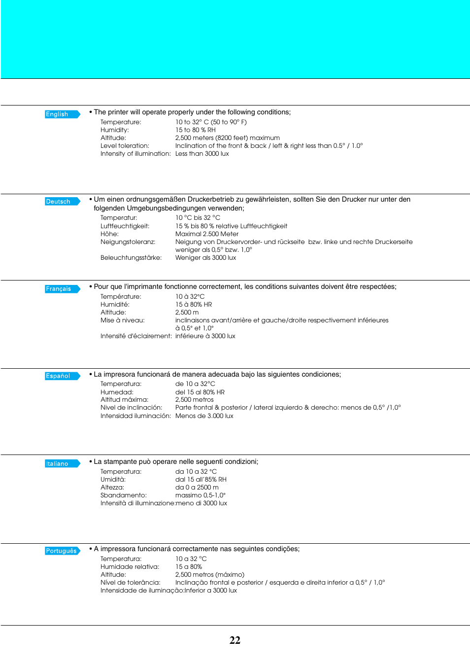 Epson EPL-C8200 User Manual | Page 22 / 24