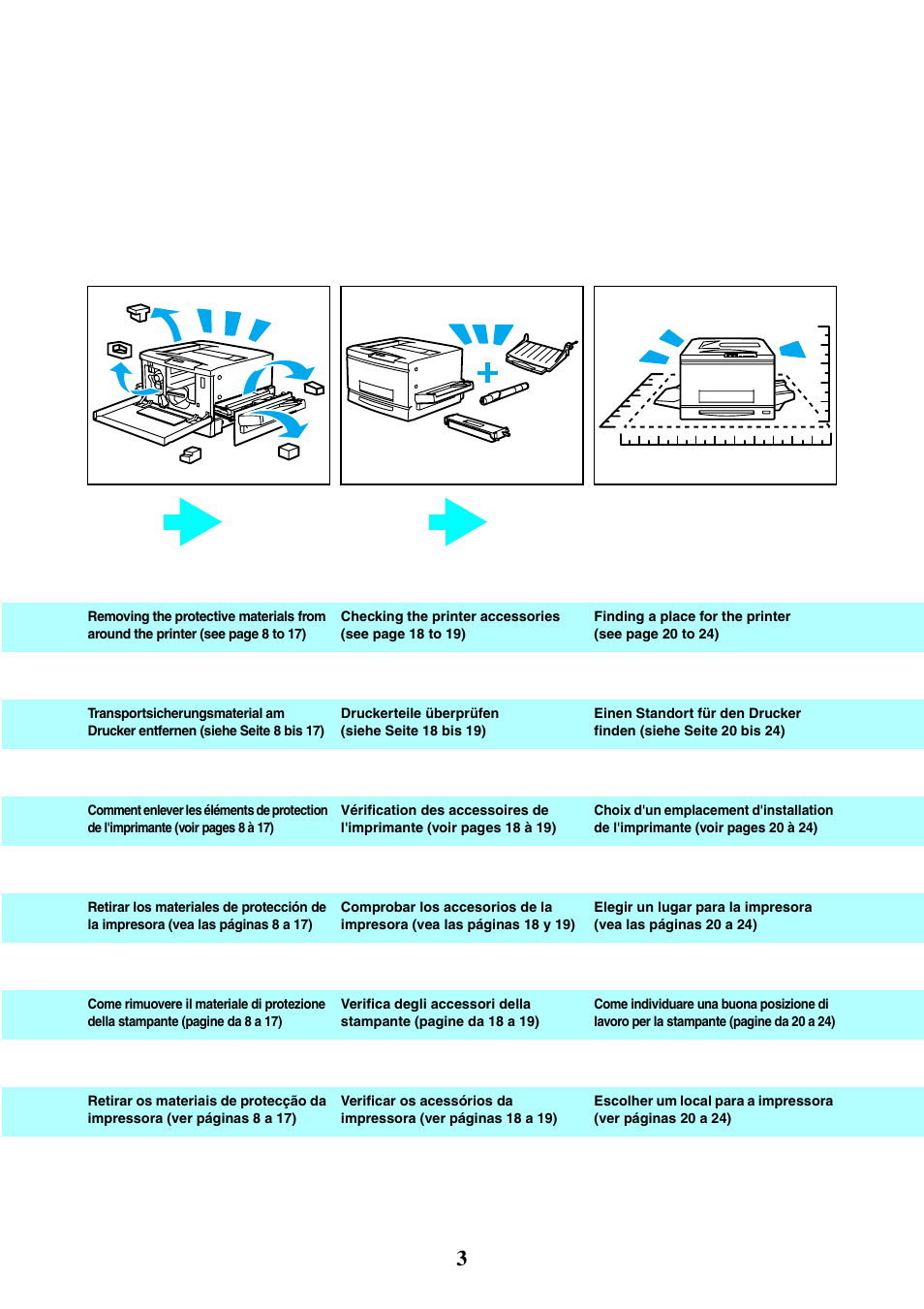 Flow chart part 2 | Epson EPL-C8200 User Manual | Page 3 / 24