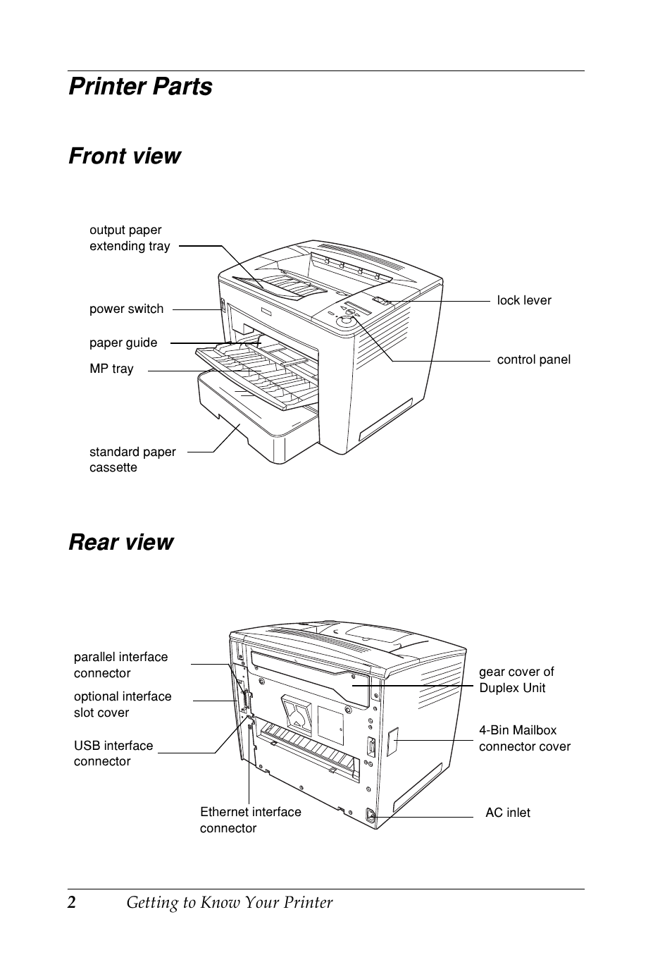 Printer parts, Front view, Rear view | Front view rear view | Epson EPL-N7000 User Manual | Page 13 / 496