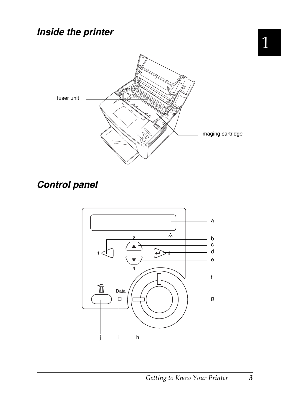 Inside the printer, Control panel, Inside the printer control panel | Epson EPL-N7000 User Manual | Page 14 / 496