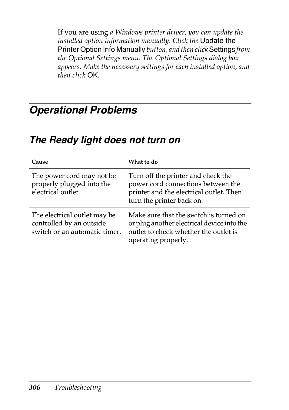 Operational problems, The ready light does not turn on | Epson EPL-N7000 User Manual | Page 317 / 496