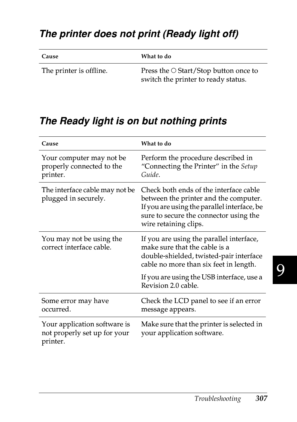 The printer does not print (ready light off), The ready light is on but nothing prints | Epson EPL-N7000 User Manual | Page 318 / 496