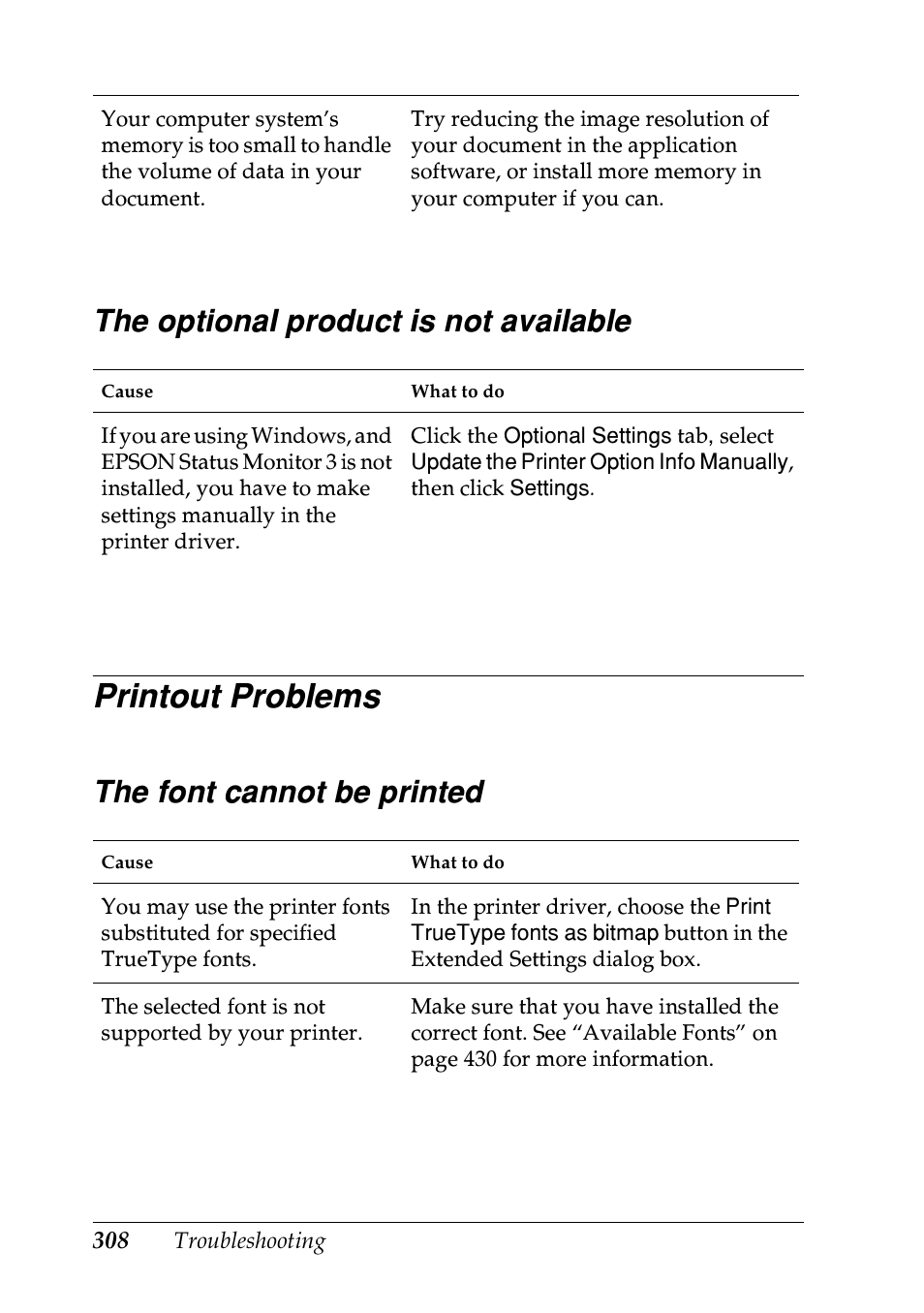 The optional product is not available, Printout problems, The font cannot be printed | Epson EPL-N7000 User Manual | Page 319 / 496