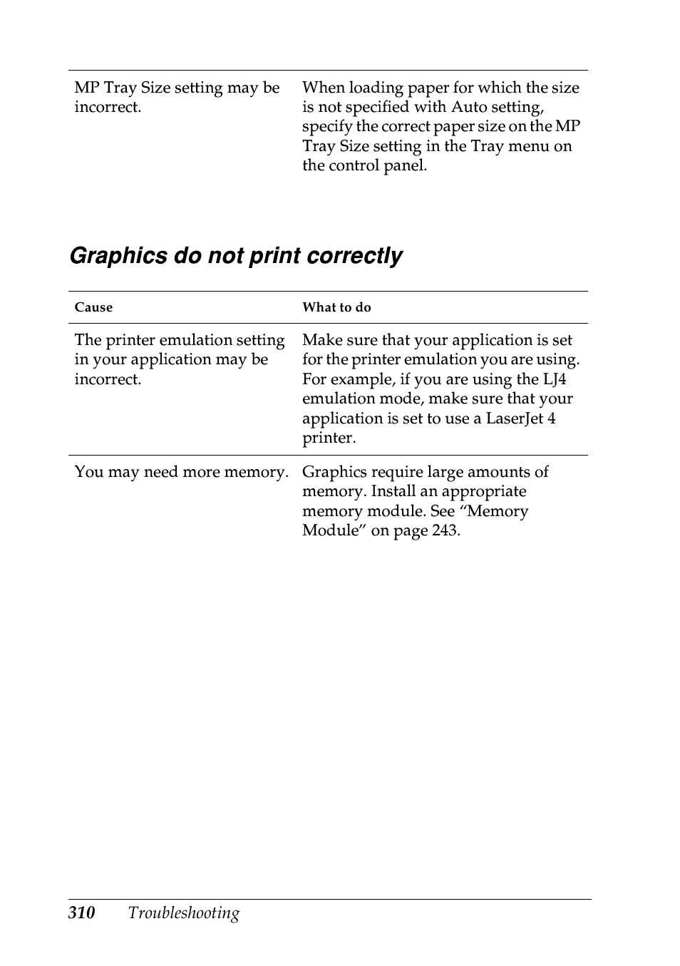 Graphics do not print correctly | Epson EPL-N7000 User Manual | Page 321 / 496