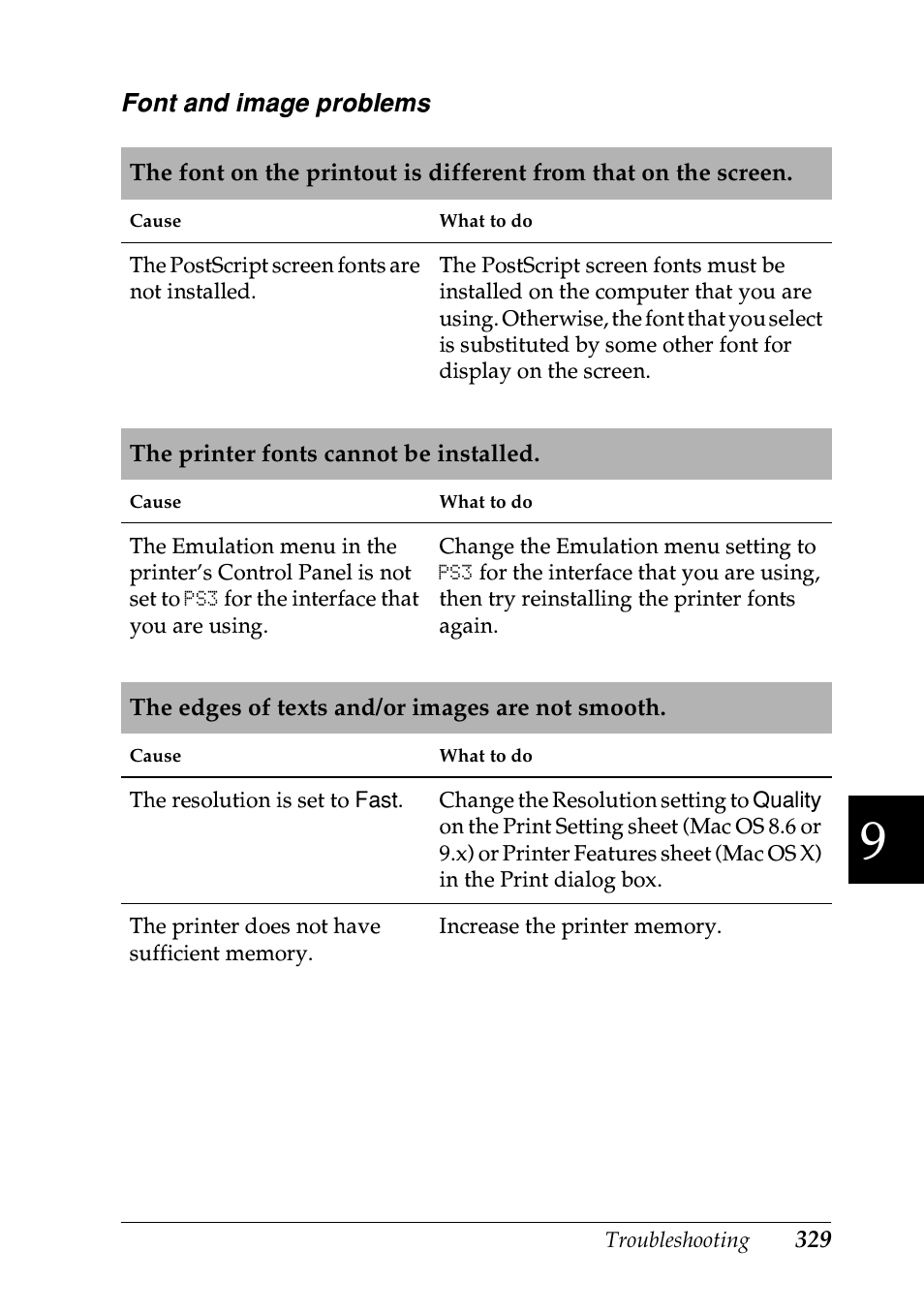 Epson EPL-N7000 User Manual | Page 340 / 496